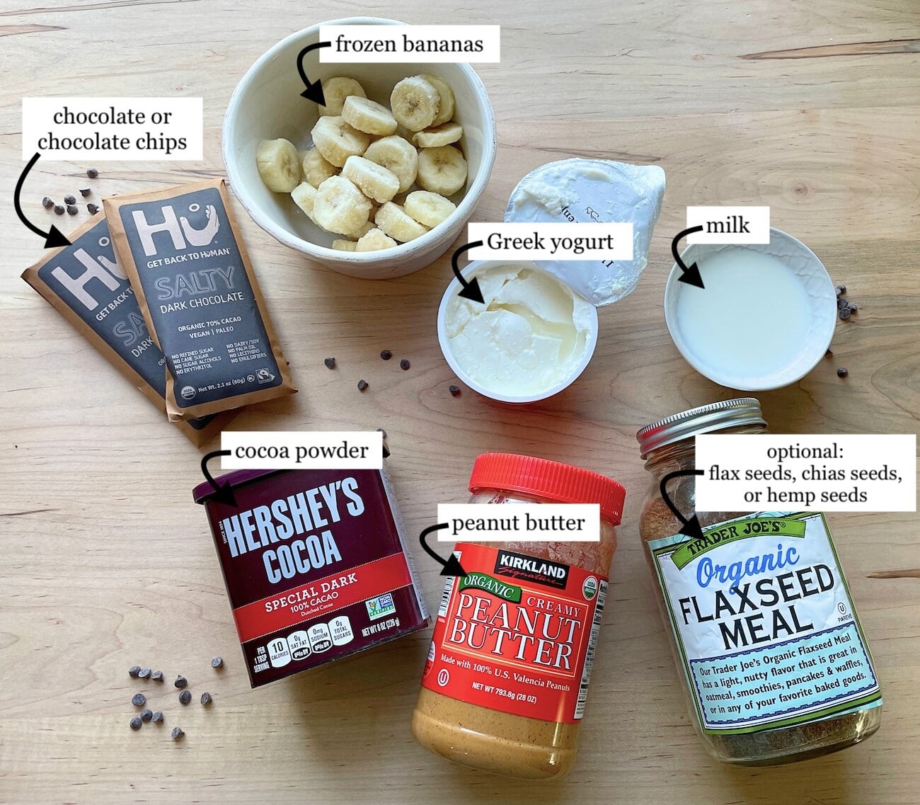 The ingredients in a chocolate peanut butter and banana smoothie, laid out and labeled - peanut butter, cocoa powder, yogurt, milk, and frozen bananas.